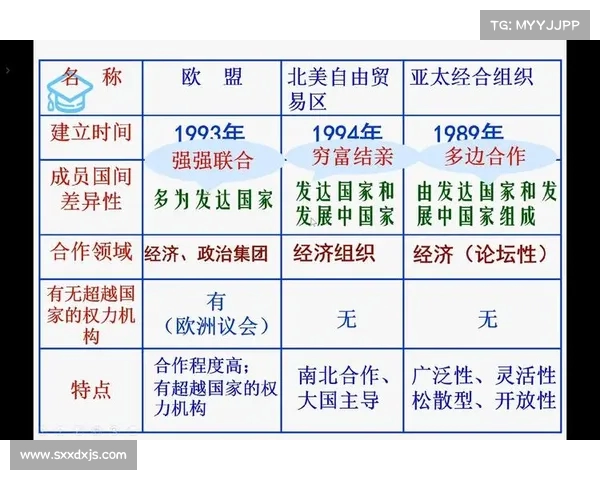 赛事对社会文化与经济发展的深远影响及其全球化趋势分析 赛事对社会文化与经济发展的深远影响及其全球化趋势分析