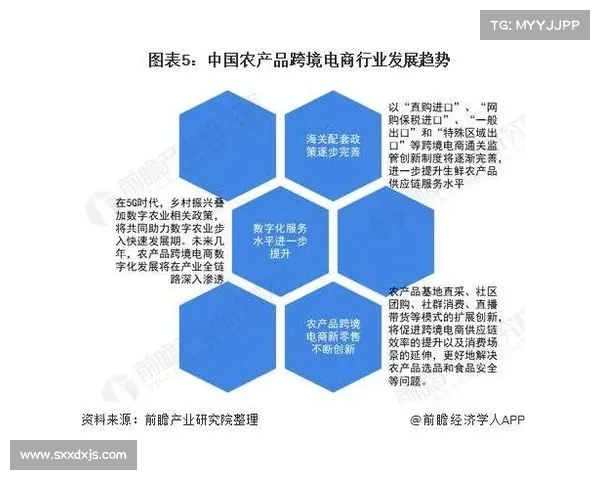 《探索NBA转播平台发展趋势及未来技术创新的影响》 《探索NBA转播平台发展趋势及未来技术创新的影响》